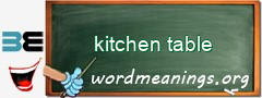 WordMeaning blackboard for kitchen table